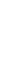 Zastřihovač vlasů